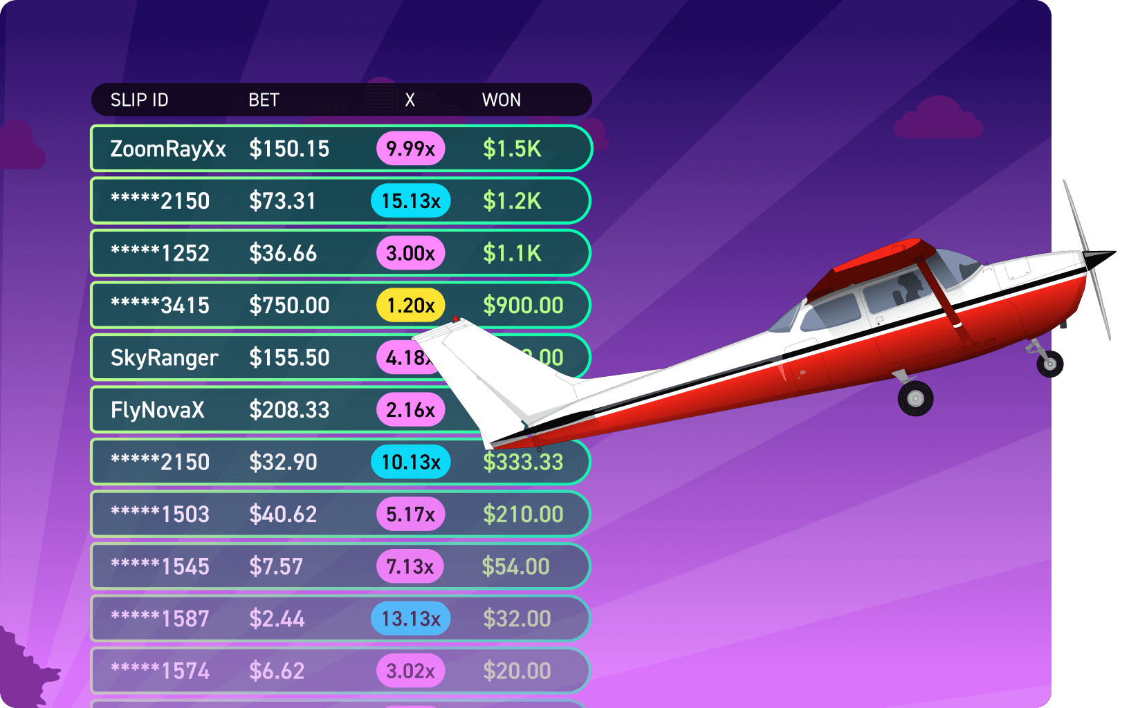 SkyPilot Features